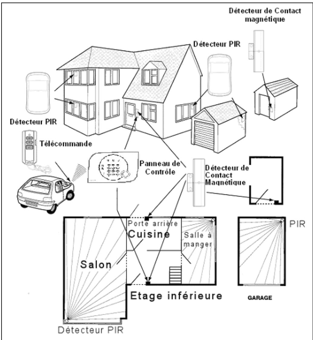 EDEN HA700R - IMPORTANT - 1
