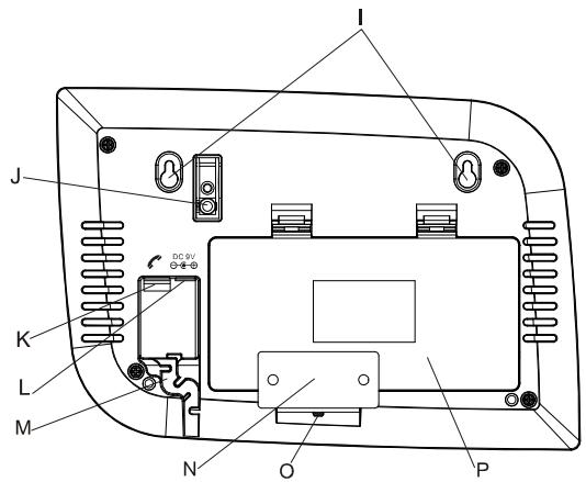 EDEN HA700R - Description de la centrale - 2