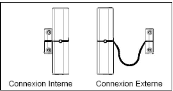 EDEN HA700R - IMPORTANT : - 1