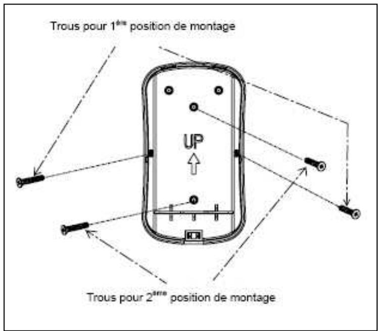 EDEN HA700R - Afin d'éviter des problèmes de fonctionnement, veuilles tenir compte des points suivants lors du besoin d'un emplacement pour le détecteur PIR: - 2