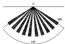 EDEN SC50-6FR - CHOIX DE L'EMPLACEMENT - 1