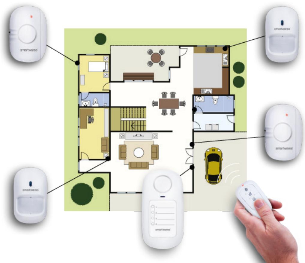 EDEN SC50-6FR - PLANIFICATION DE L'INSTALLATION - 1