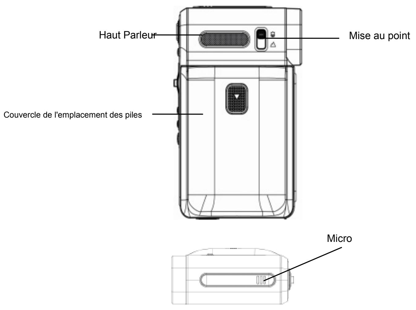 GENIUS G-SHOT DV53 - Vue latérale - 1