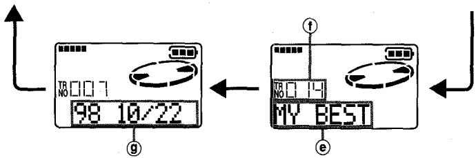AIWA AM F-70 - Pour lire un disque deux fois plus vite (lecture rapide) - 3