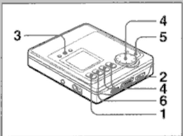 AIWA AM-F80 - Note - 1