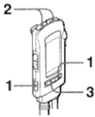 AIWA AM-F80 - Note - 2