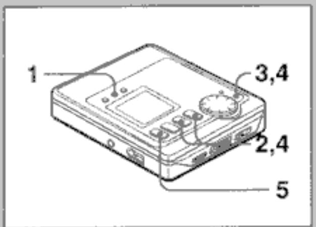 AIWA AM-F80 - Note - 1