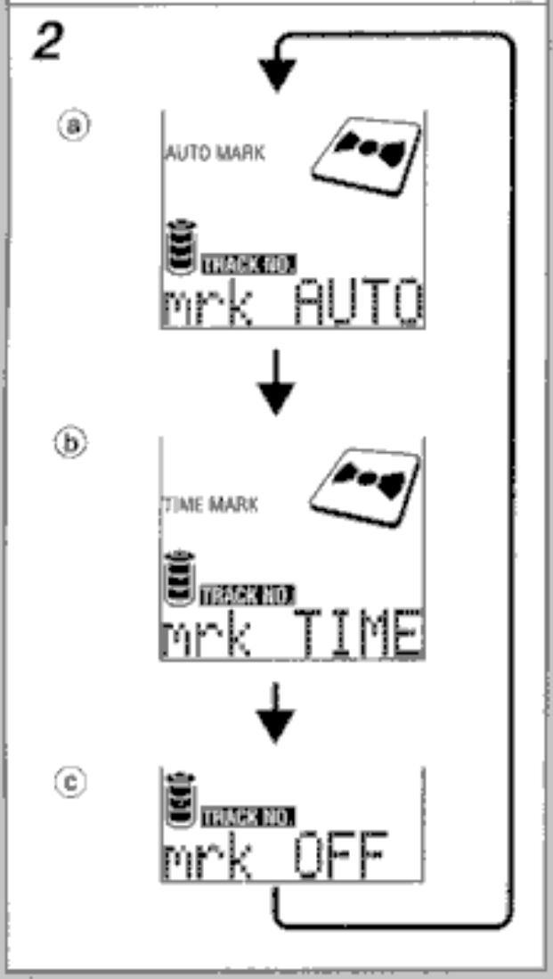 AIWA AM-F80 - Time marker function - 3