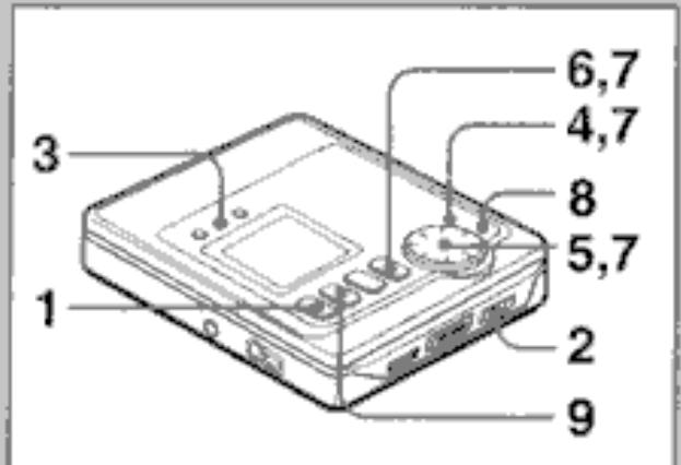 AIWA AM-F80 - Note - 1