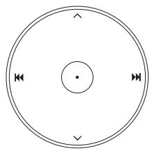 BANG & OLUFSEN BANG & OLUFSEN BEOSOUND 8 - Indicator luminoso - 2