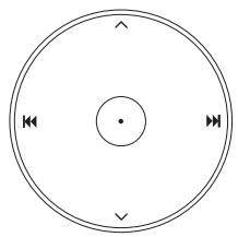 BANG & OLUFSEN BANG & OLUFSEN BEOSOUND 8 - Anzeigeleuche - 2