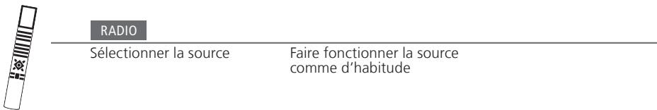 BANG & OLUFSEN BANG & OLUFSEN BEOVISION 10 - Utiliser une source presente dans une piece*² - 1
