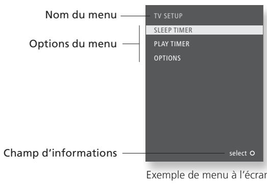 BANG & OLUFSEN BANG & OLUFSEN BEOVISION 10 - Affichage et menus - 1