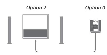 BANG & OLUFSEN BANG & OLUFSEN BEOVISION 10 - Selectionner les options - 1