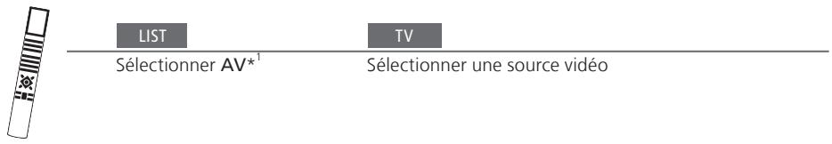 BANG & OLUFSEN BANG & OLUFSEN BEOVISION 10 - Son du téléviseur sur les enceintes audio - 1