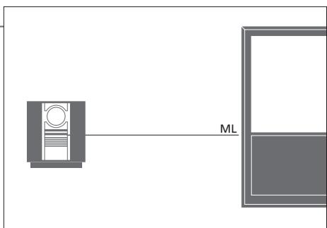 BANG & OLUFSEN BANG & OLUFSEN BEOVISION 10 - Système audio - 1