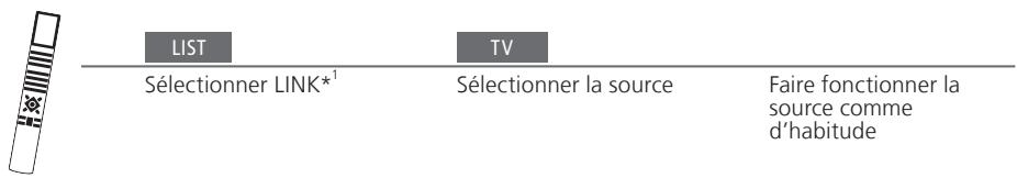 BANG & OLUFSEN BANG & OLUFSEN BEOVISION 10 - Utiliser une source dans la piece principale - 1
