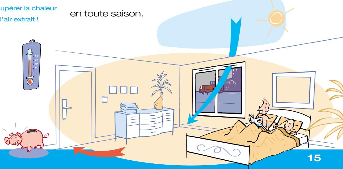 ALDES VMC - Votre logement bénéficiera d'une ventilation - 1