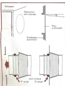 ALDES VMP H - Condensats - 2