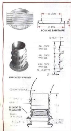 ALDES VMP H - BOUCHE SANITAIRE - 1