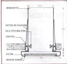 ALDES VMP H - Elle peut etre place: - 2