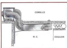 ALDES VMP H - Dans le volume chauffé - 1