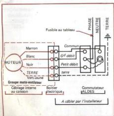 ALDES VMP H - BRANCHEMENT ELECTRIQUE - 1
