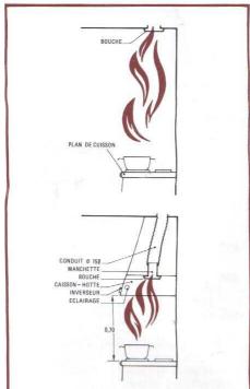 ALDES VMP H - Elle peut etre place: - 1