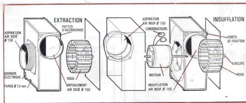 ALDES VMP H - Utiliser - 1