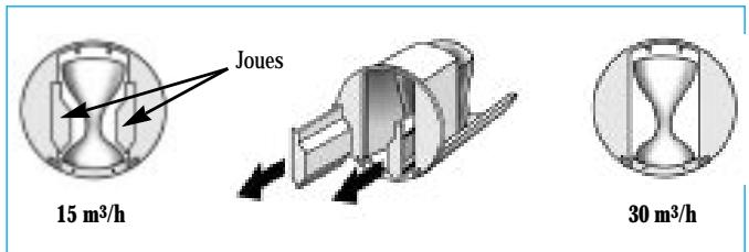 ALDES VMP K - TRANSFORMATION DU NOMBRE DE SANITAIRES - 1