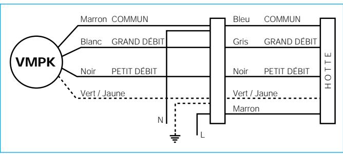 ALDES VMP K - Groupe avec hotte. - 1