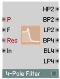 NATIVE INSTRUMENTS REAKTOR 5 - Filter - 6