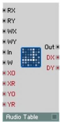 NATIVE INSTRUMENTS REAKTOR 5 - Audio Table - 1