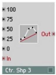 NATIVE INSTRUMENTS REAKTOR 5 - Ctrl. Shaper 3 BP - 1
