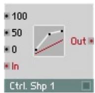 NATIVE INSTRUMENTS REAKTOR 5 - Ctrl. Shaper 1 BP - 1