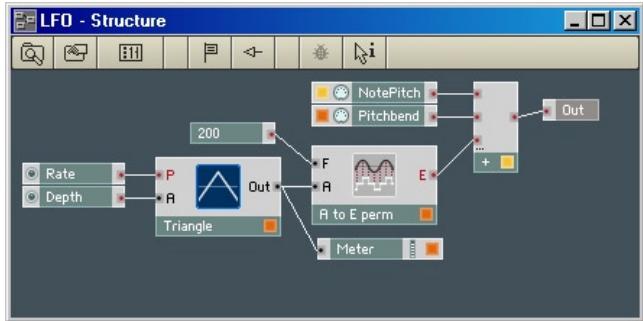 NATIVE INSTRUMENTS REAKTOR 5 - L'objet macro. - 2