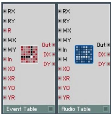 NATIVE INSTRUMENTS REAKTOR 5 - Properties (Propriétés) - 1
