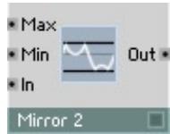 NATIVE INSTRUMENTS REAKTOR 5 - Mirror 2 Levels - 1