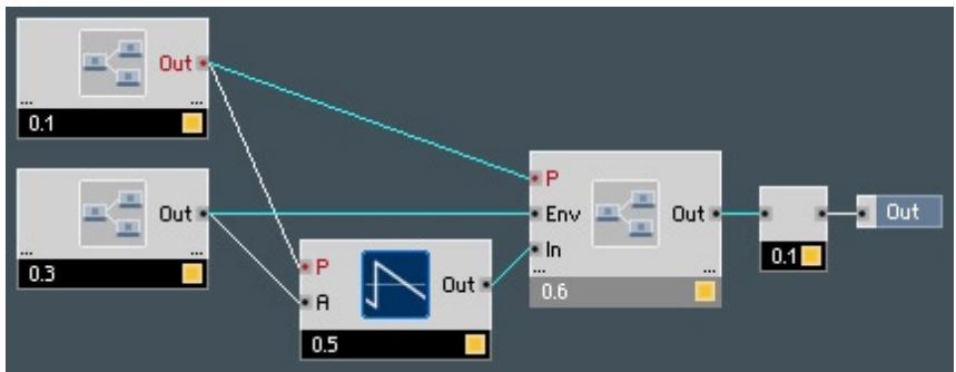 NATIVE INSTRUMENTS REAKTOR 5 - Measure CPU Usage (Mesure de l'utilisation du processeur) - 1