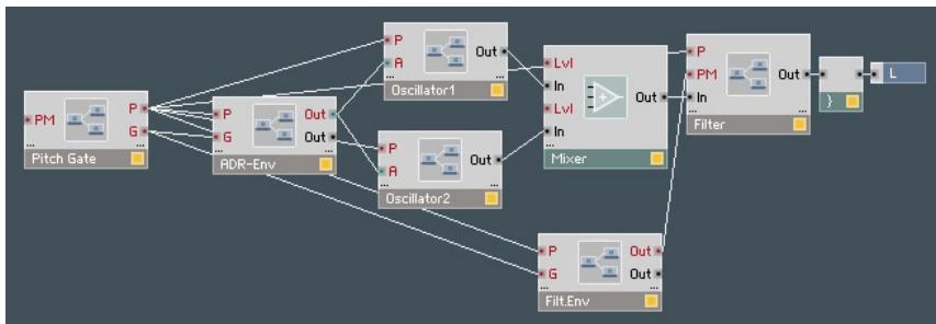 NATIVE INSTRUMENTS REAKTOR 5 - Choix des composants - 19