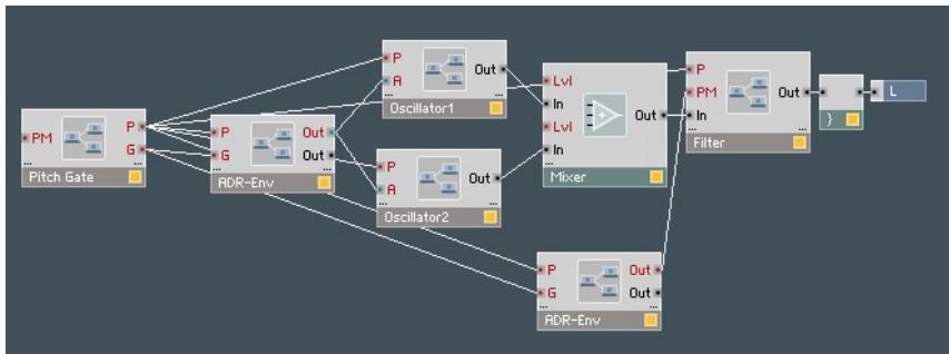 NATIVE INSTRUMENTS REAKTOR 5 - Choix des composants - 20