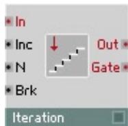 NATIVE INSTRUMENTS REAKTOR 5 - Iteration - 1