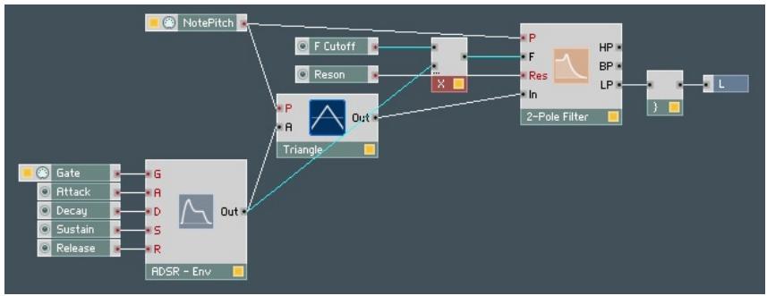 NATIVE INSTRUMENTS REAKTOR 5 - Ajout d'une enveloppe de contrôle - 1