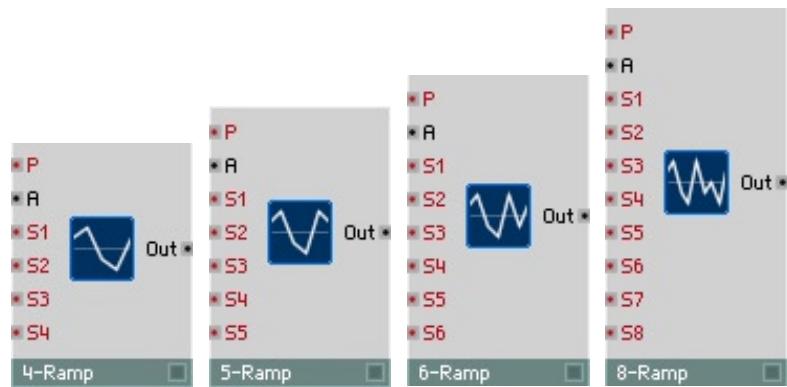 NATIVE INSTRUMENTS REAKTOR 5 - Multi-Ramp - 1