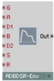 NATIVE INSTRUMENTS REAKTOR 5 - LFO, Envelope - 4