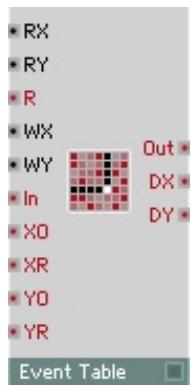 NATIVE INSTRUMENTS REAKTOR 5 - Event Processing - 1