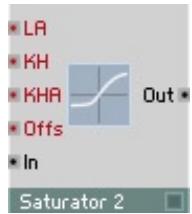 NATIVE INSTRUMENTS REAKTOR 5 - Saturator 2 - 1