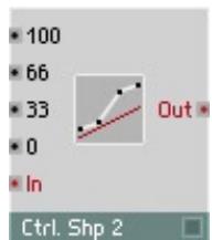 NATIVE INSTRUMENTS REAKTOR 5 - Ctrl. Shaper 2 BP - 1