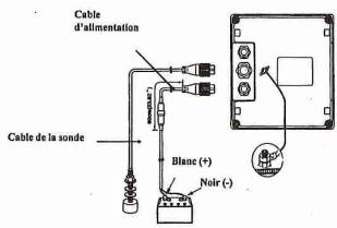 FURUNO LS 6000 - SCHEMA D'INTERCONNEXION - 1