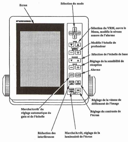 FURUNO LS 6000 - PRESENTATION - 1